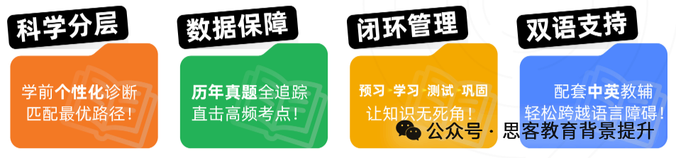 AMC10数学竞赛想获奖，需要提前多久备考？