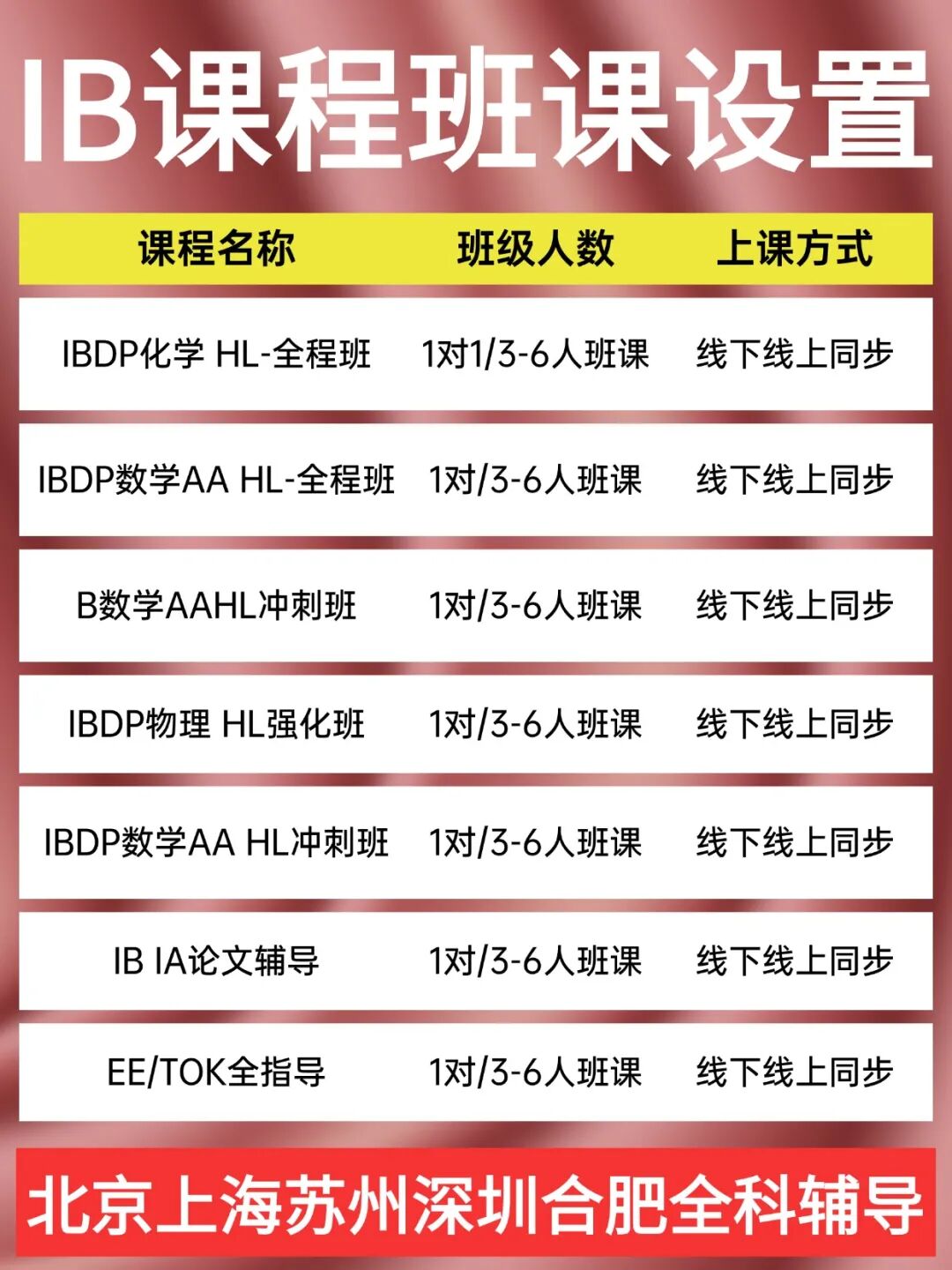上海IB课程培训！徐汇、浦东、黄浦、闵行四大校区就近选择 线下面授/线上直播！