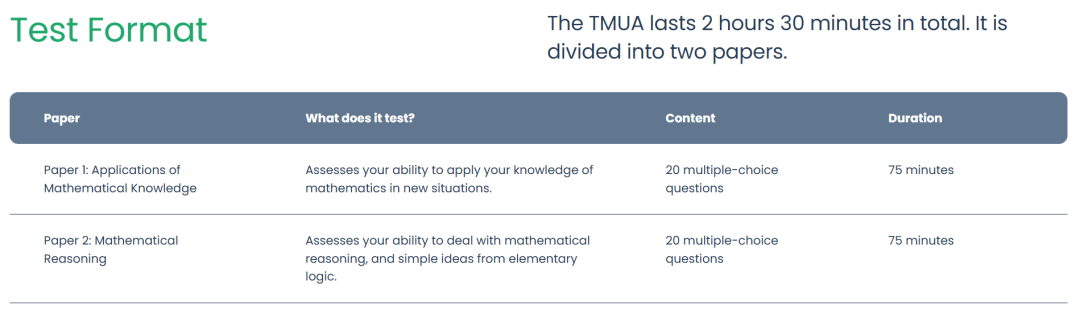 必看！2027英国G5笔试全面洗牌，ESAT/TMUA/TARA新政与时间线全解析