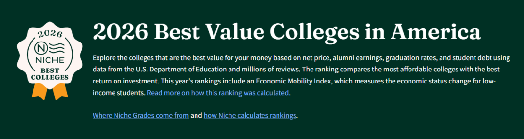 2026 Niche最具价值的美国大学排名：加州理工登顶藤校遇冷
