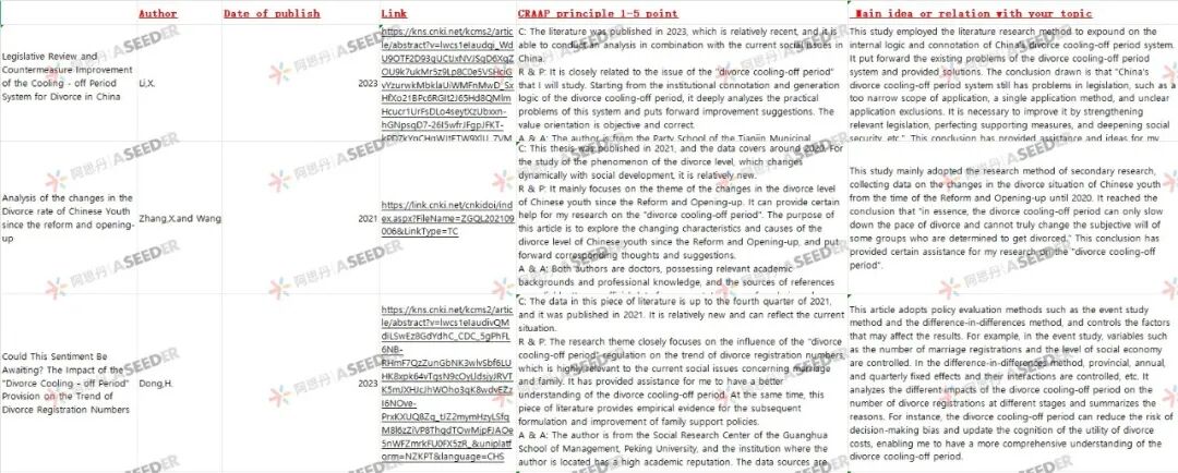 【EPQ人物】港校面试官追着聊EPQ？别慌！这项法律科研还帮我拿下UCL/曼大/杜伦/华威offer！