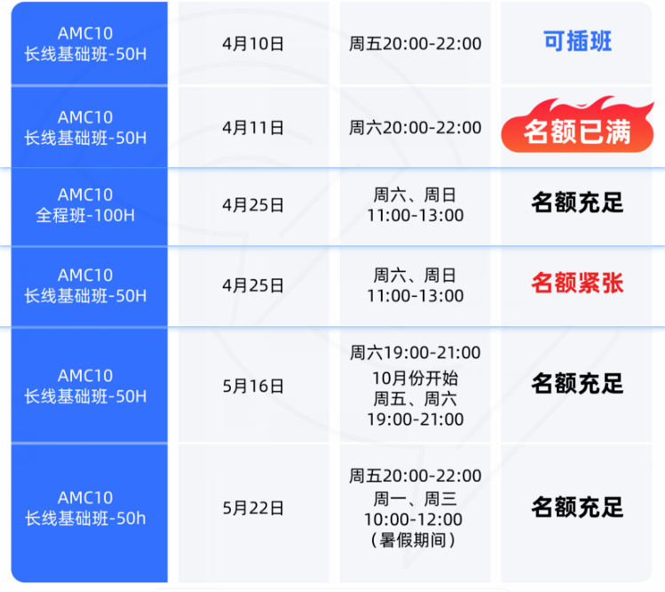 美国数学竞赛AMC10考察什么内容？高频&易错考点速看2026年amc10培训班