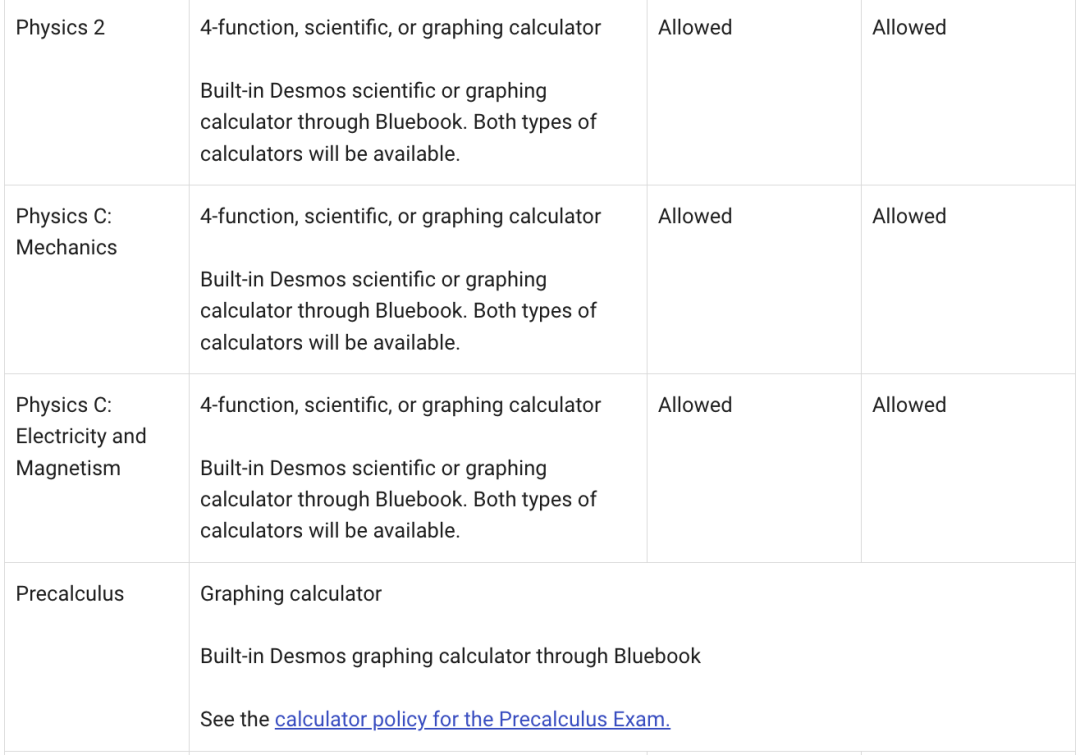 AP考试信息汇总，一篇解决你关于AP的所有疑问