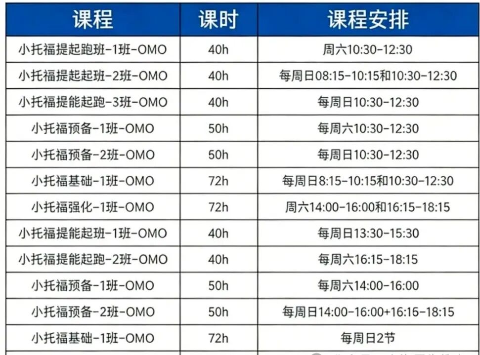 上海三公4.18大面！新一轮的挑战来了！附三公预测题+考前冲刺课~