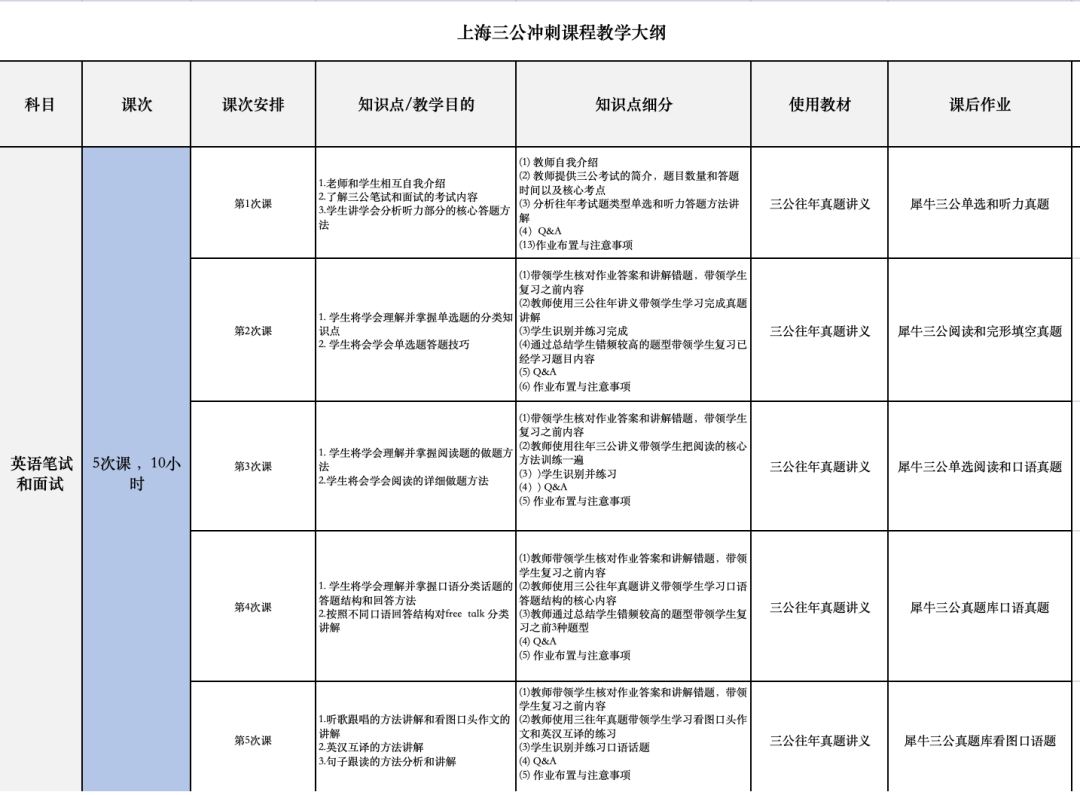 2026年上海三公学校初审结果出炉！面单≠录取！面谈备考小技巧速度码住！
