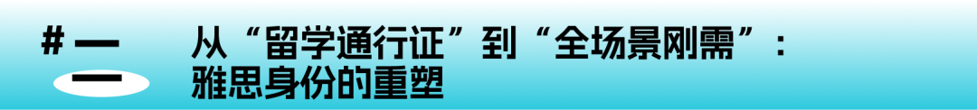 深度解读 | 2026雅思全球改革落地：纸笔考试退场，机考时代全面开启 - 拷贝
