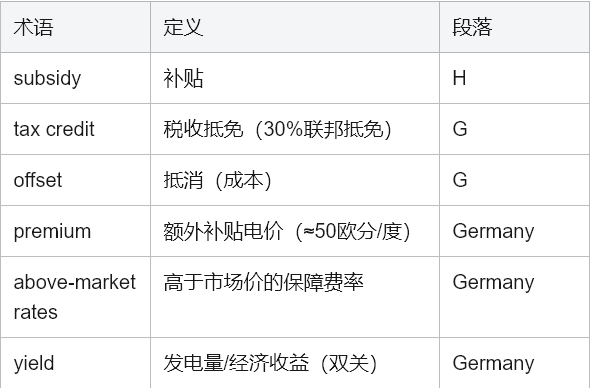 学术英语深度解析：如何攻克《Reading Explorer 5》5B 太阳能革命文本