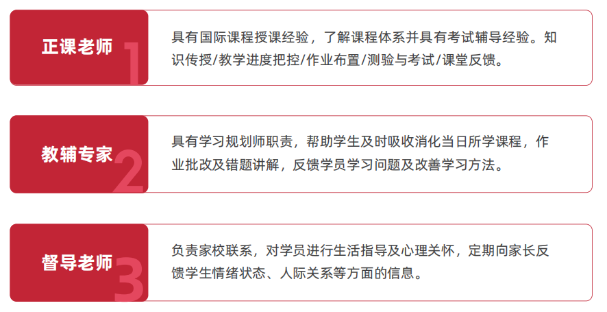 AMC8数学竞赛报班学是不是家长在交安慰费？机构AMC8数学竞赛培训班，实战即真知，拒绝无效投入！！