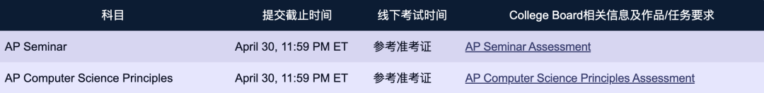 2026年AP考试考生须知！这些坑千万别踩，一步错直接白考