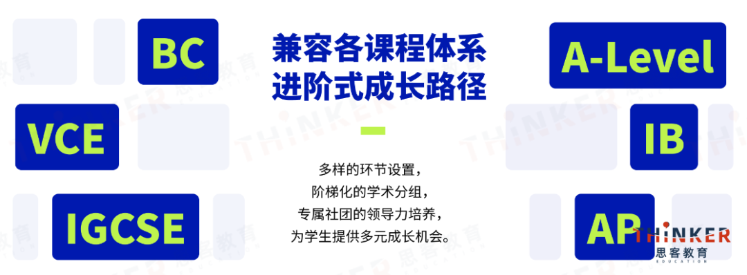 商科留学必看|国际生必冲的7个国际商赛，附8-11年级商赛规划
