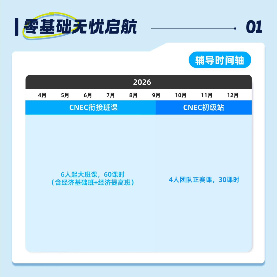 中学生商赛规划首选：【NEC竞赛】2026活动流程——时间/内容/报名/课程/组队安排~