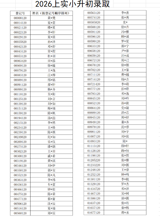 2026 上海三公面谈复盘：看懂今年考情，才知道怎么有效规划备考