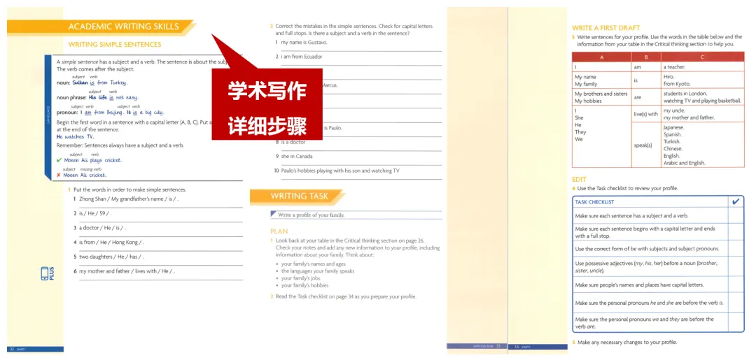 THiNK还是Unlock？两大剑桥教材究竟有什么区别？