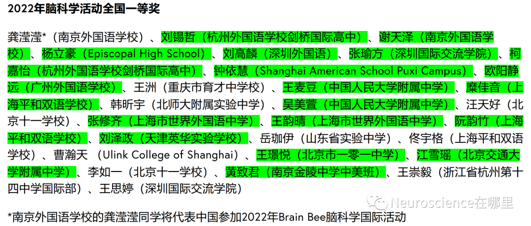 8年Brain Bee部分成绩汇总
