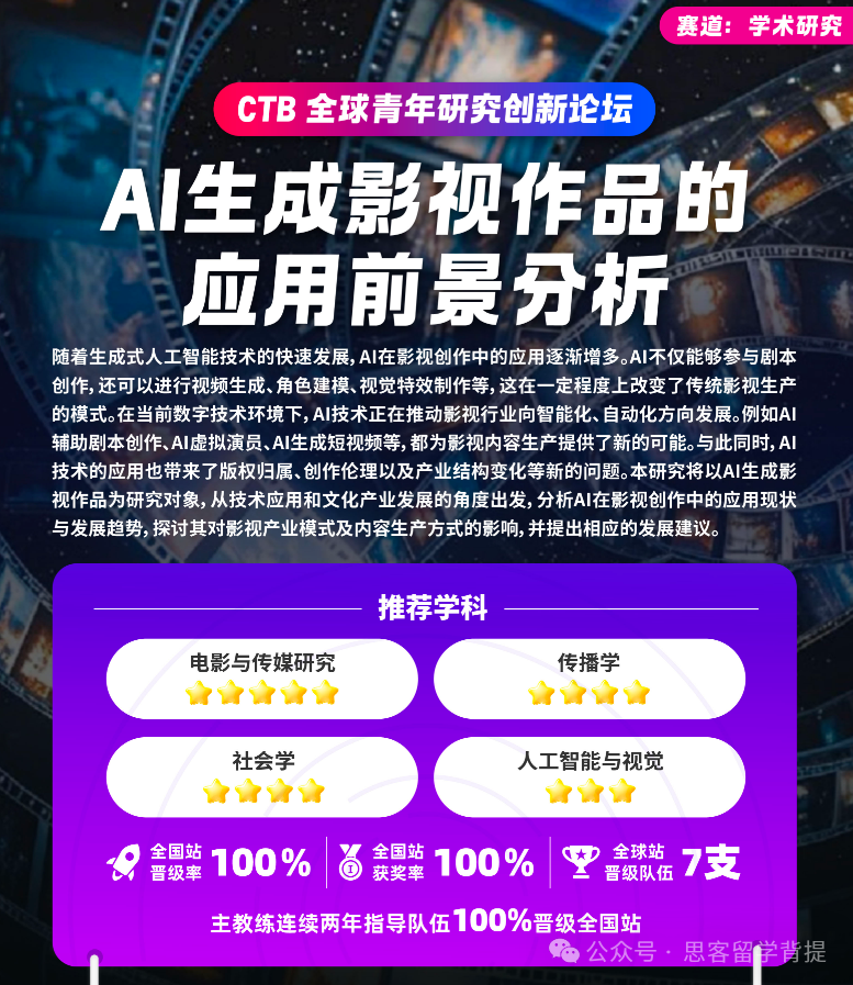 CTB竞赛：国际生藤校申请创新王牌！机构辅导全球站获奖率100%
