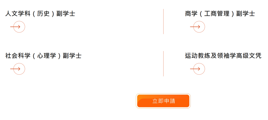 香港副学士三大梯队汇总： 一篇看懂你适合去哪所