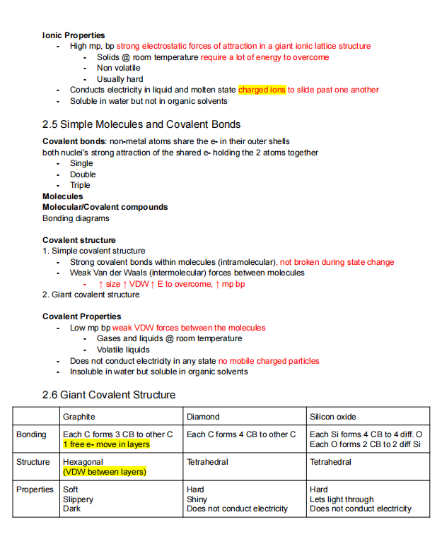 IGCSE化学都考哪些内容？附IG化学冲A*必备知识点总结免费领取！