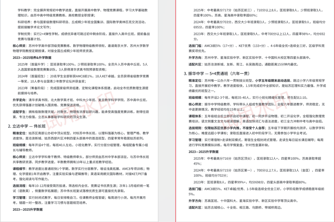 2026苏州小升初择校攻略！姑苏&相城重点班真实升学率曝光，伟长/丘班/5+4全解析*