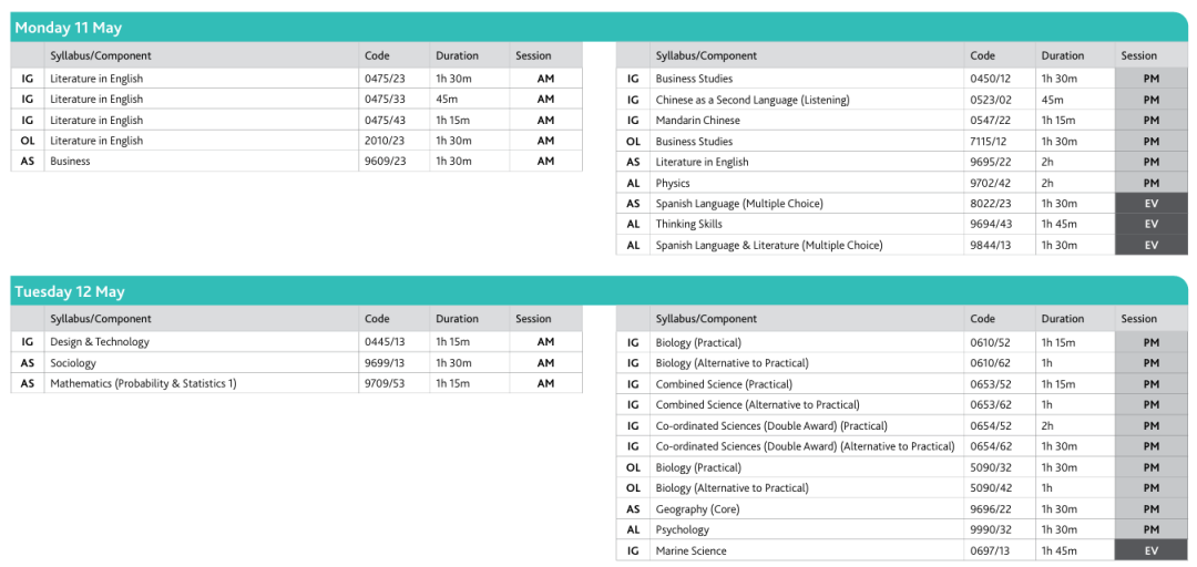 IB/A-Level学生还要考AP吗？多体系叠加，到底是加分还是负担？