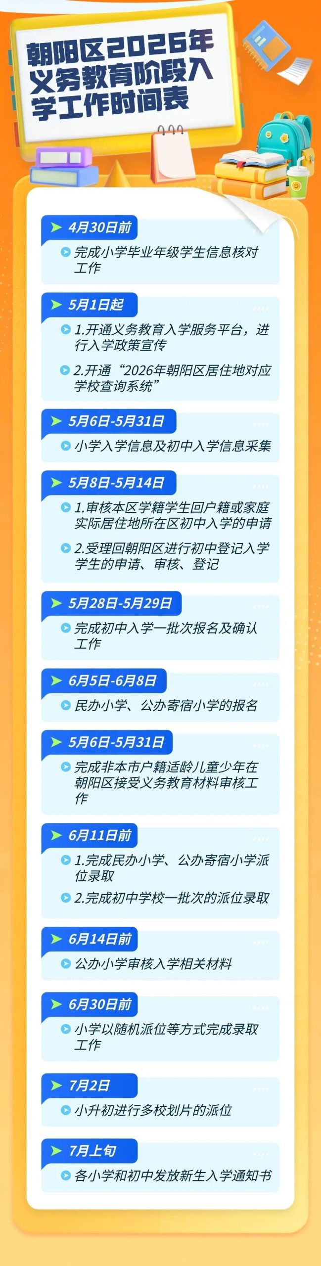北京2026入学政策发布！海淀、朝阳、东城、西城四个教育强区有哪些变化？