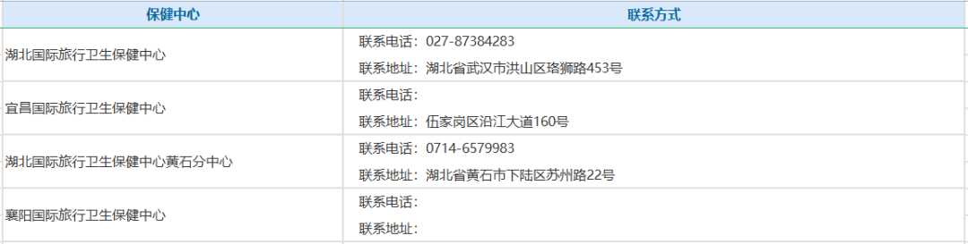 新生指南！赴美留学行前准备，这样安排体检+疫苗，过程更丝滑...