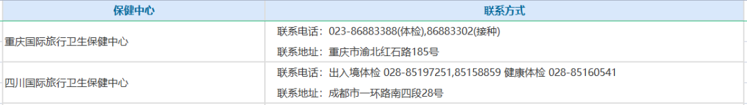 新生指南！赴美留学行前准备，这样安排体检+疫苗，过程更丝滑...