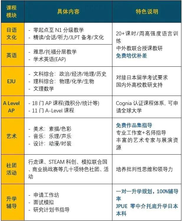 上海日高学校｜上海市西外外国语学校日高部