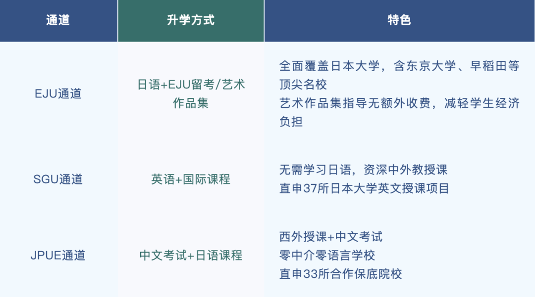 上海日高学校｜上海市西外外国语学校日高部