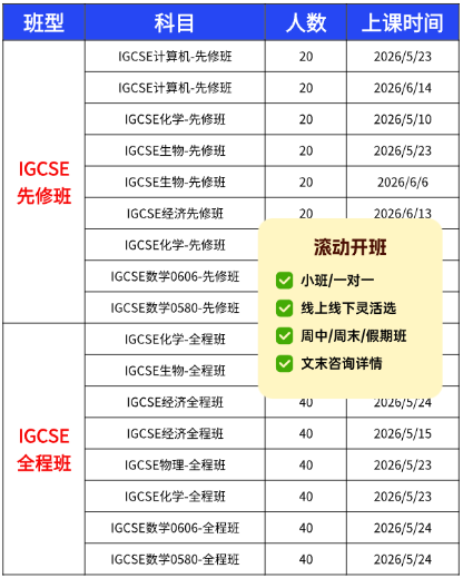 IGCSE课程有哪些科目？这5门竟是丢分重灾区！附机构IGCSE暑假衔接培训班课表