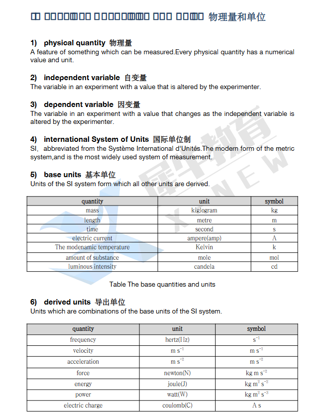 8升9的IGCSE新生，暑假如何规划学习？附IGCSE暑假衔接班