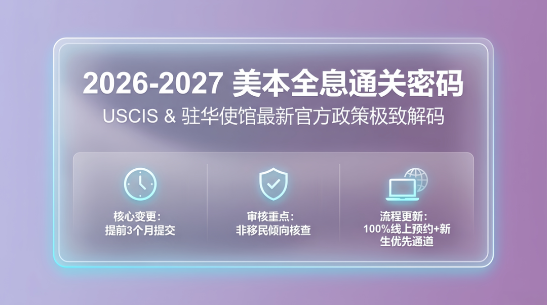 2026-2027学年国际生美本申请签证政策更新及面签全攻略