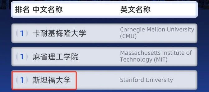 OpenAI留不住人?离职的亚裔核心战将实力有多强? OpenAI留不住人?离职的亚裔核心战将实力有多强?