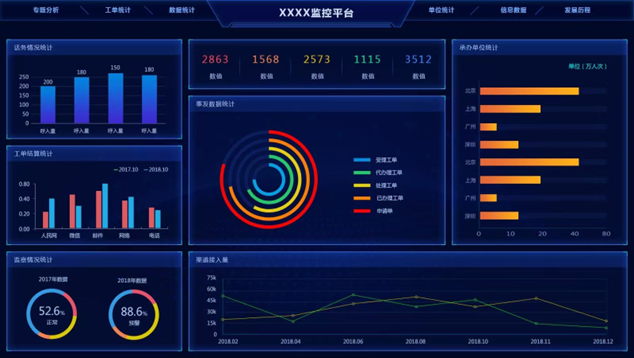 不想被AI代替?26年计算机选专业盯准这10个方向! 不想被AI代替?26年计算机选专业盯准这10个方向!