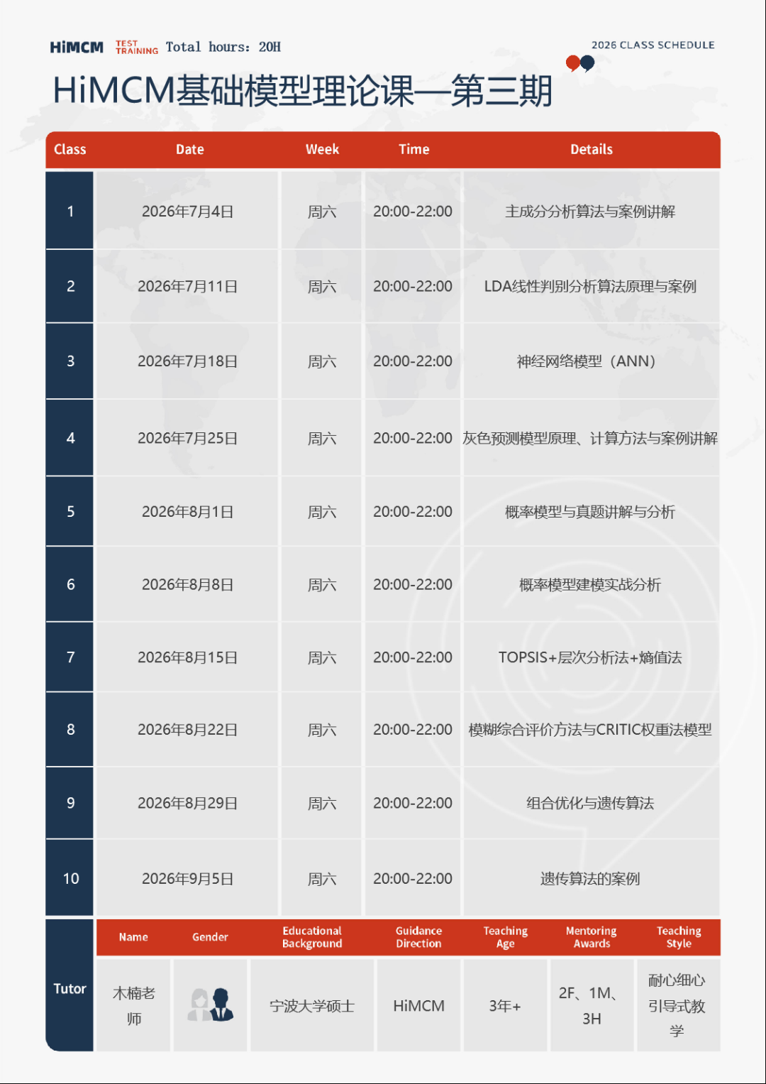 Euclid | 2026欧几里得竞赛分数线公布:top25% 66分!恭喜机构29位学员获奖! Euclid | 2026欧几里得竞赛分数线公布:top25% 66分!恭喜机构29位学员获奖!