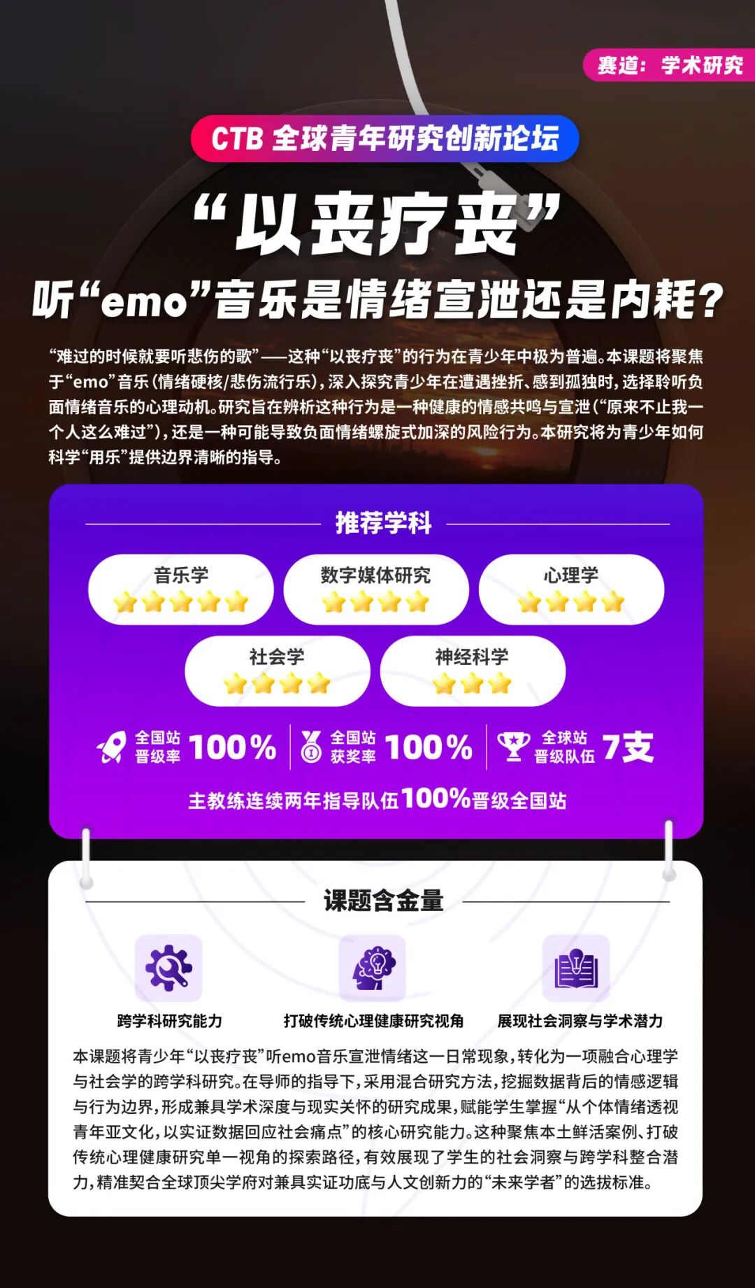 国际生解锁优质CTB课题:趣味创新+可执行度高!附选题规划到获奖指南 国际生解锁优质CTB课题:趣味创新+可执行度高!附选题规划到获奖指南