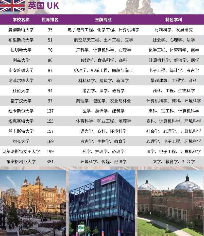 2026南京理工大学1+3/4中外合作办学国际本科招生简章 2026南京理工大学1+3/4中外合作办学国际本科招生简章