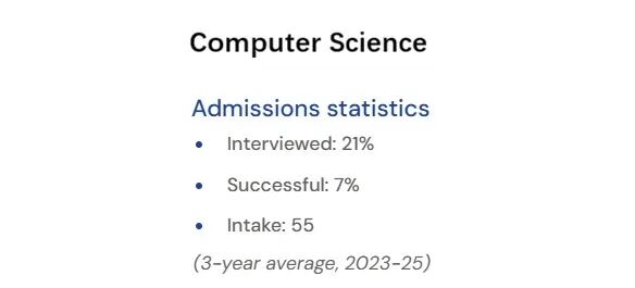 牛津大学导师谈E&M申请:录取率仅5%的热门专业,真正想要什么样的学生? 牛津大学导师谈E&M申请:录取率仅5%的热门专业,真正想要什么样的学生?