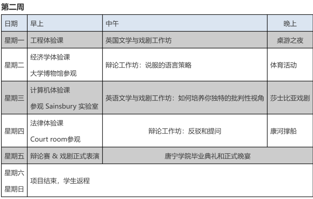 仅剩5席！剑桥大学唐宁学院官方夏校，体验真正的剑桥学习生活~