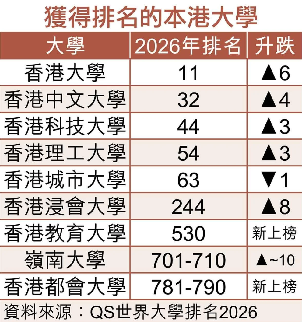 创造历史！香港状元当选美国名校175年首位华裔校长！