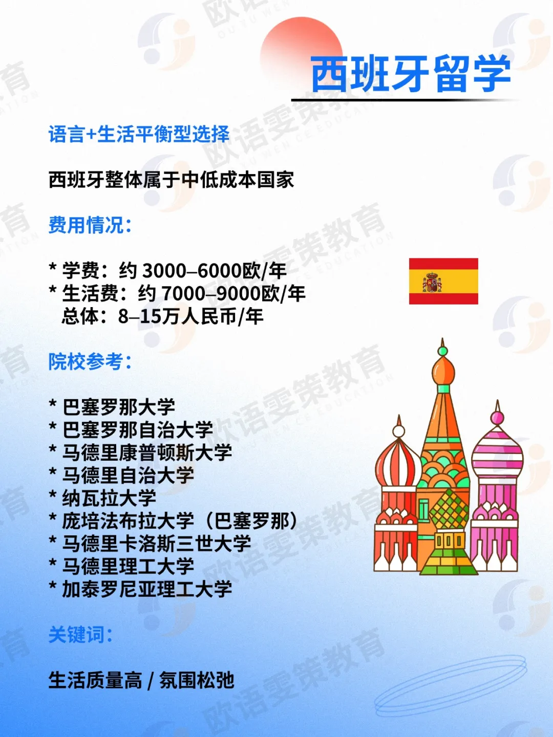 欧洲留学 | 2027留学热门国家代表院校+参考学费