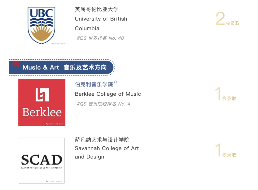 上海日高学校｜上海市西外外国语学校日高部