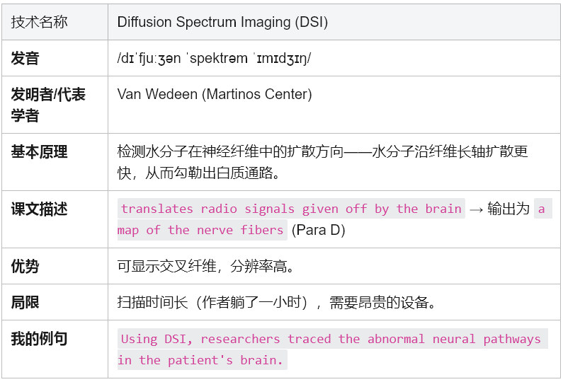学术英语深度解析：如何征服《Reading Explorer 5》大脑研究文本