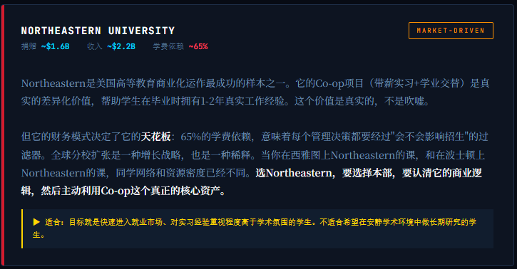 【全网独家！】数字背后的价值观战争：波士顿八所顶尖大学，财务与灵魂的深度解码