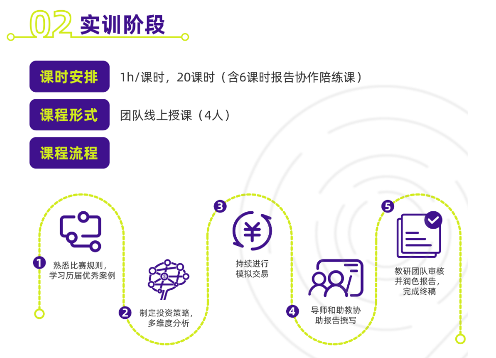 英美港商学院怎么申请？CNEC+SIC双赛联报丨经济学理论/金融实战一步到位！