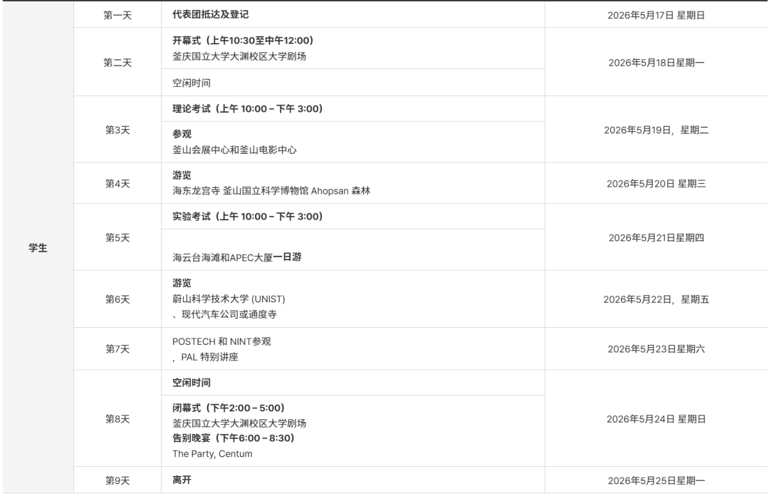 2026亚洲物理奥林匹克竞赛(APhO)今日开启!27个国家及地区参与,中国队8人出征 2026亚洲物理奥林匹克竞赛(APhO)今日开启!27个国家及地区参与,中国队8人出征
