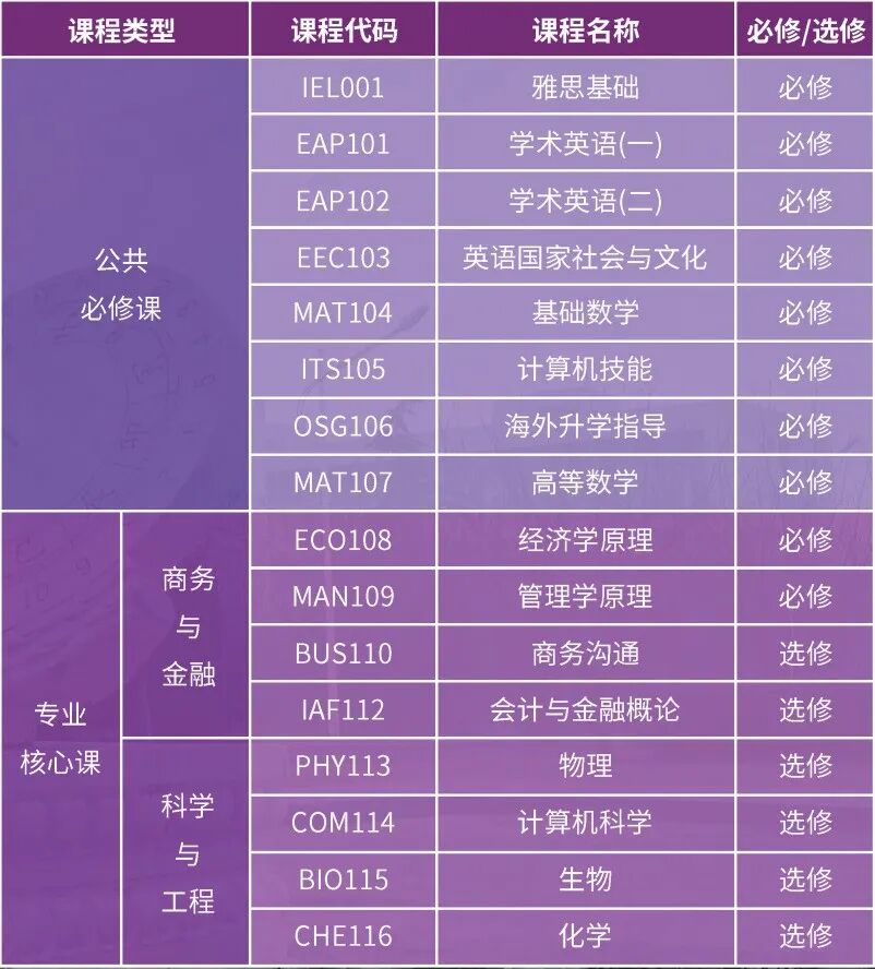 2026南京理工大学1+3/4中外合作办学国际本科招生简章 2026南京理工大学1+3/4中外合作办学国际本科招生简章
