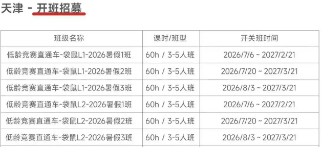 袋鼠竞赛是骗局还是真香？含金量全解析＋自学vs报班怎么选，附天津袋鼠辅导班~