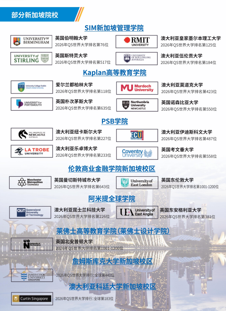 中外合办 | 2026哈尔滨工业大学（威海）—新加坡1+2国际预科项目