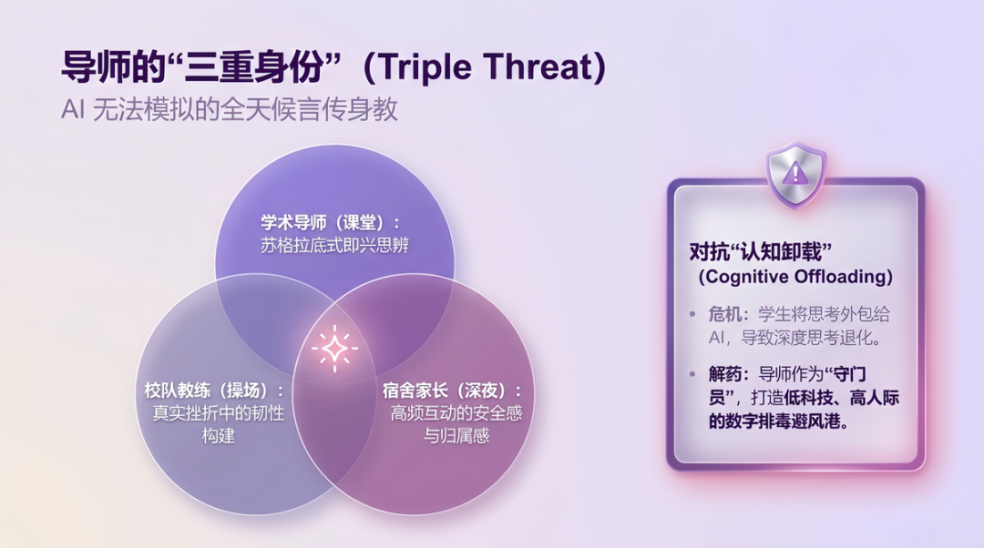 “导师制”回归：为什么在 AI 时代，人与人之间的真实连接是私立学校最核心的溢价？