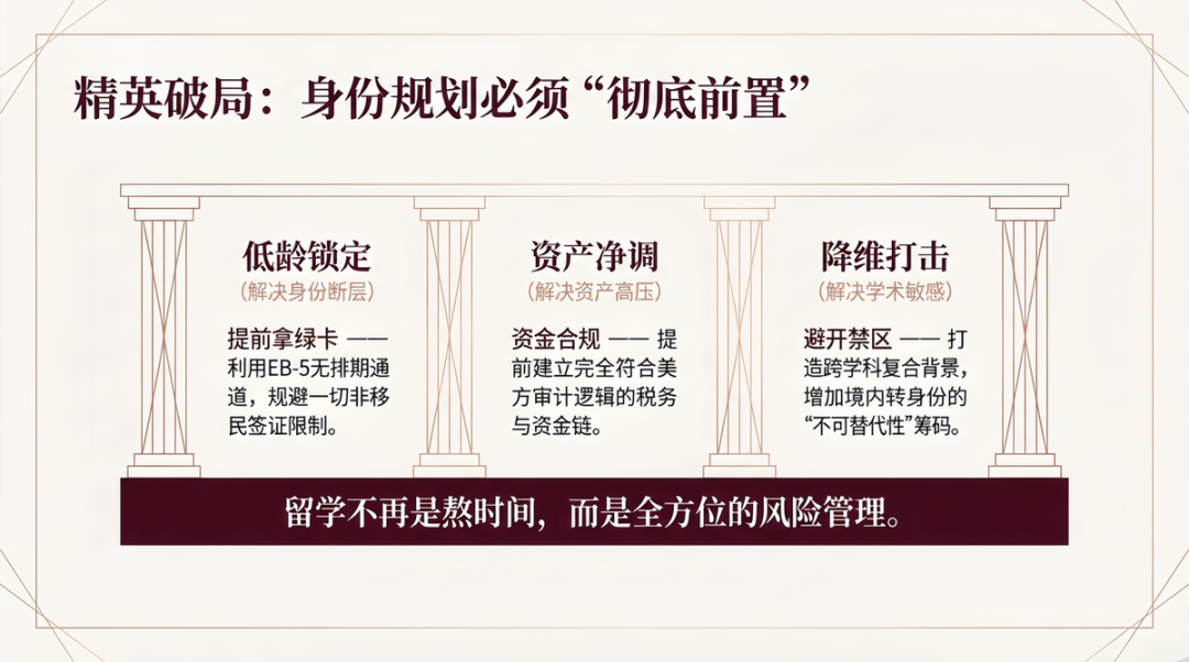 境内转绿卡“特权化”：移民局5月新政引爆留美家庭身份焦虑
